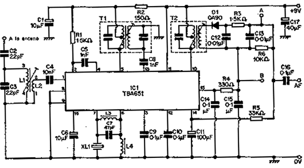 receptor para radio control